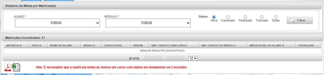 Média por matrícula